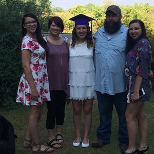 Meet your Posher, Mandy